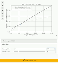 animation of interaction with tool