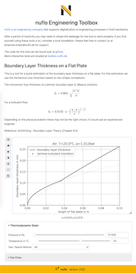 overview of boundary layer tool